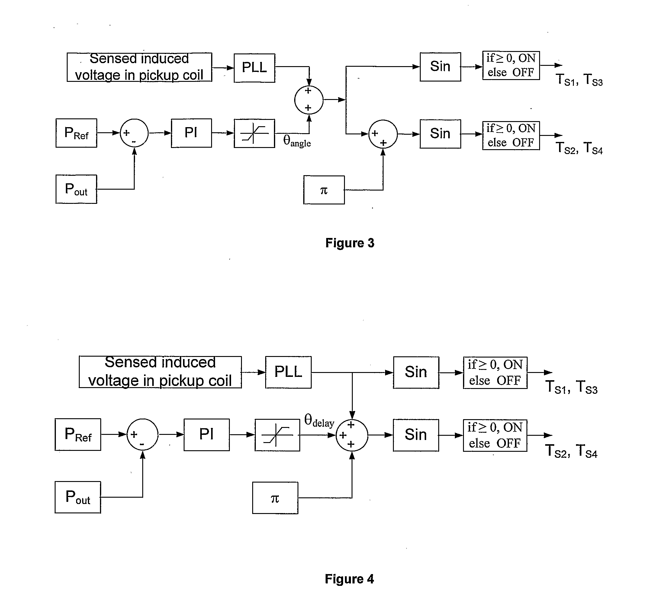 Bi-directional inductive power transfer