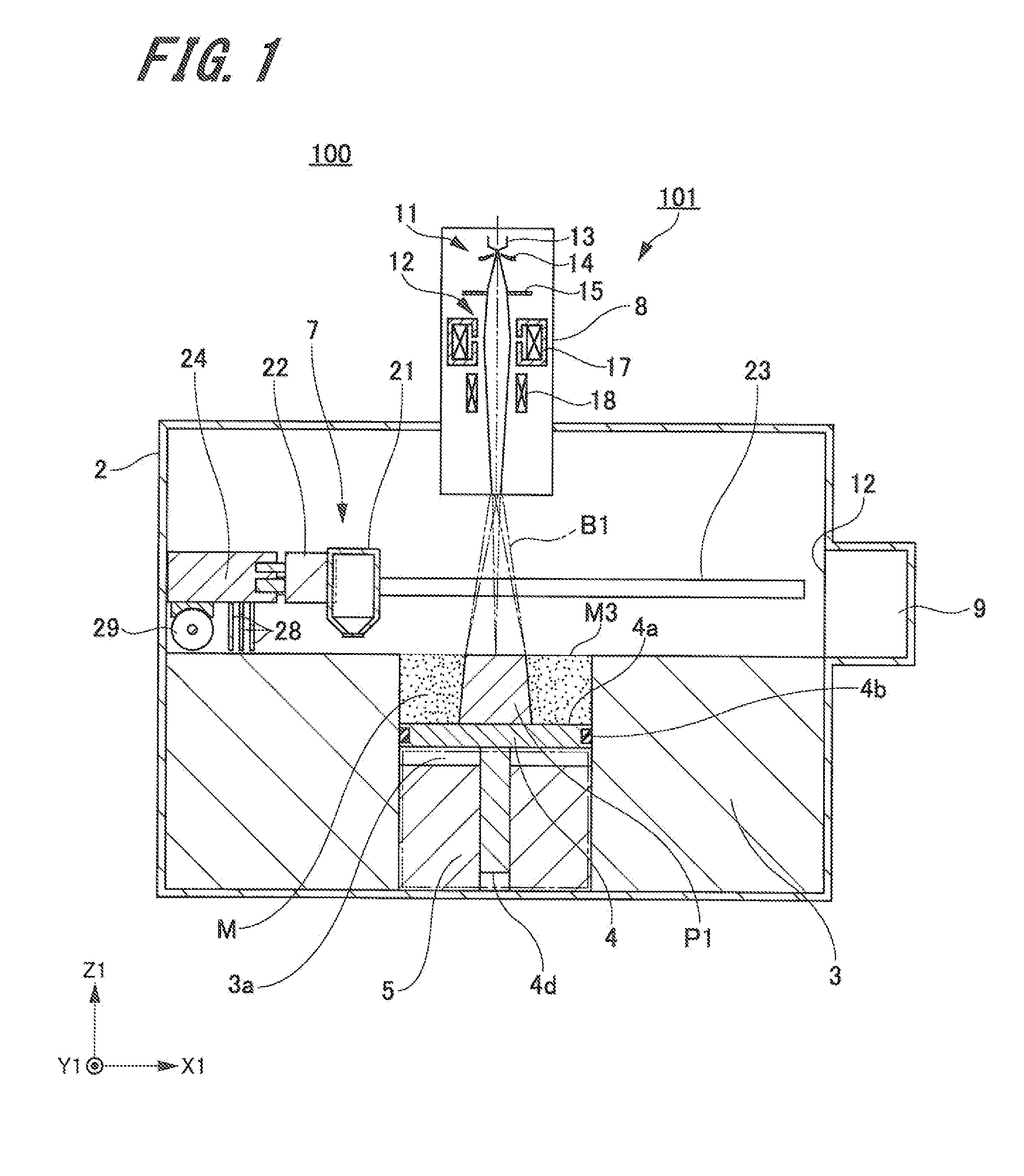 Machine and Method for Additive Manufacturing