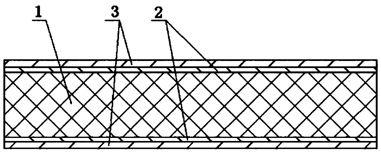 Aerogel buffer heat insulation pad for battery module