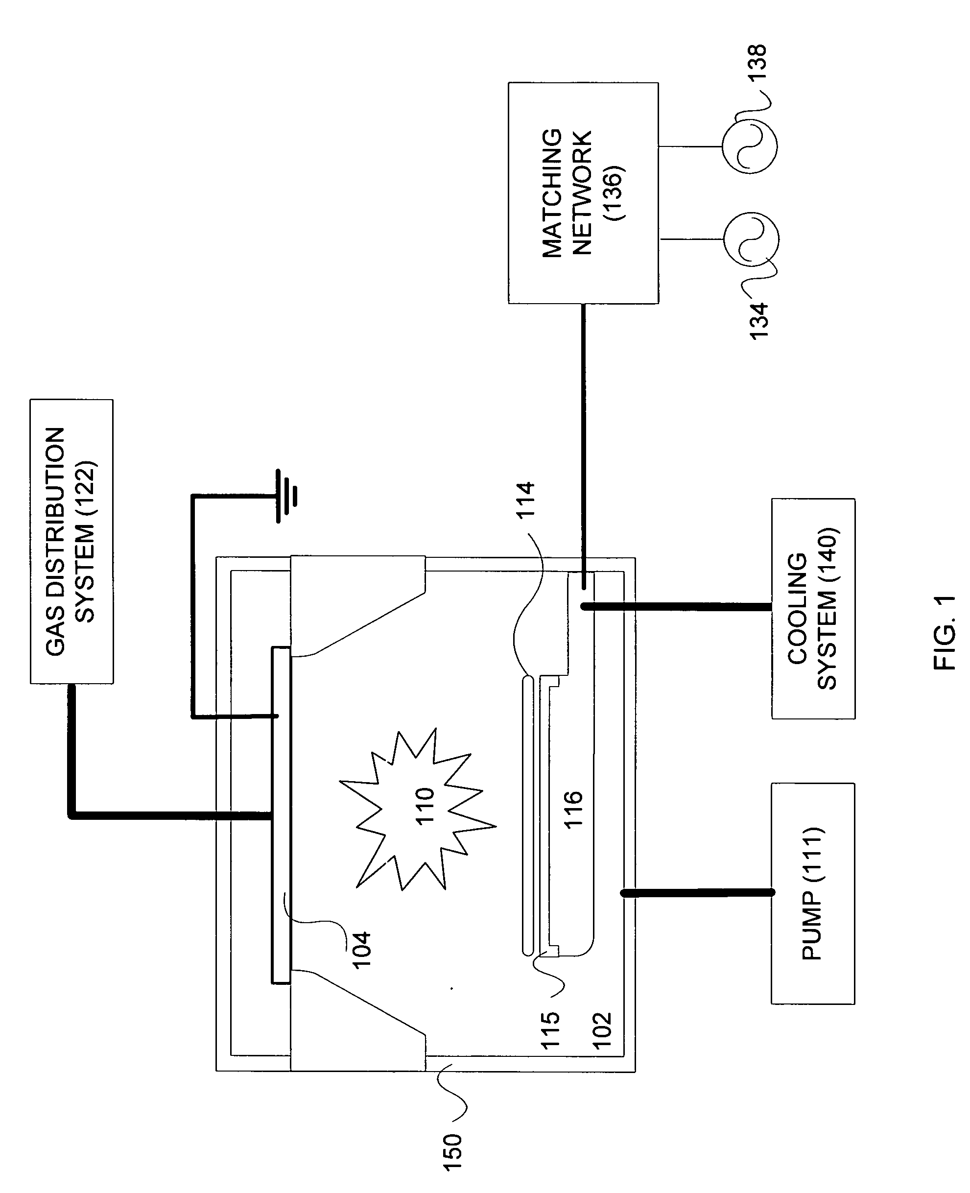 Methods and apparatus for monitoring a process in a plasma processing system by measuring impedance