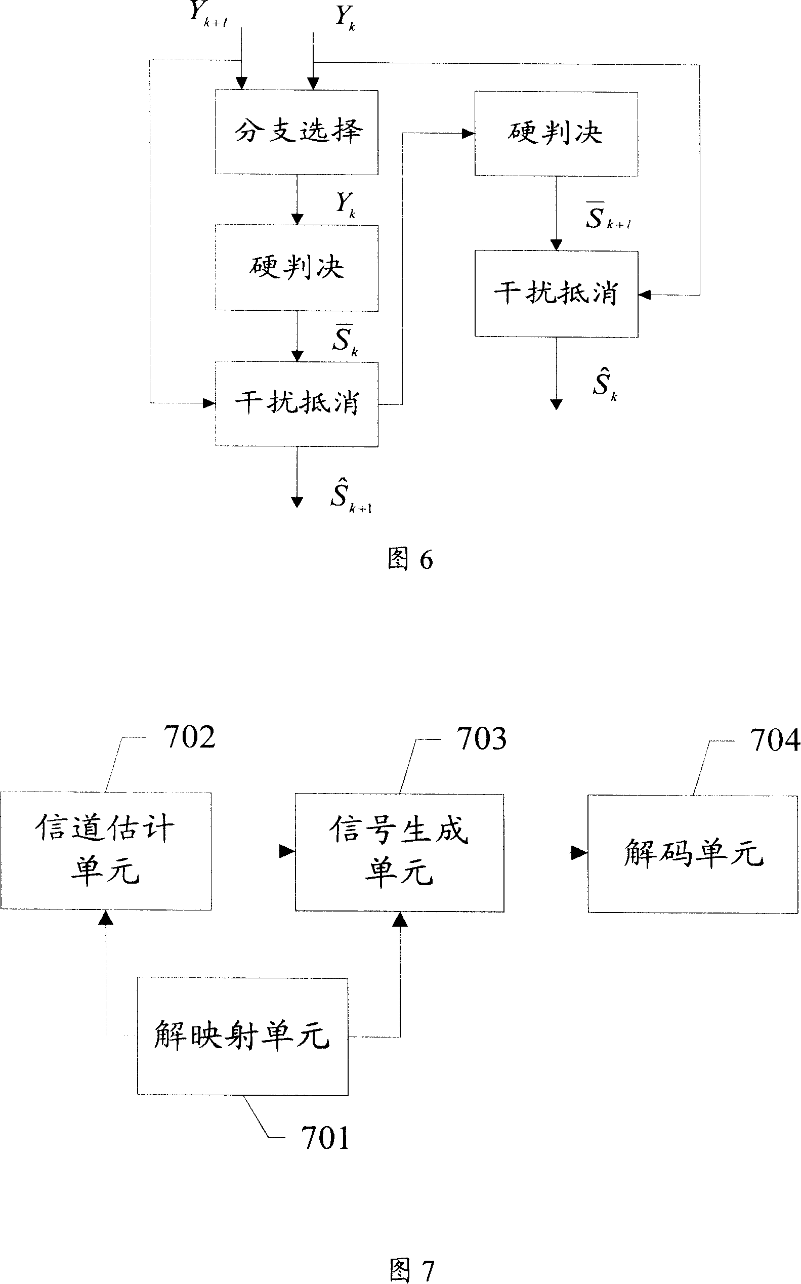 Coding method and device and decoding method and device