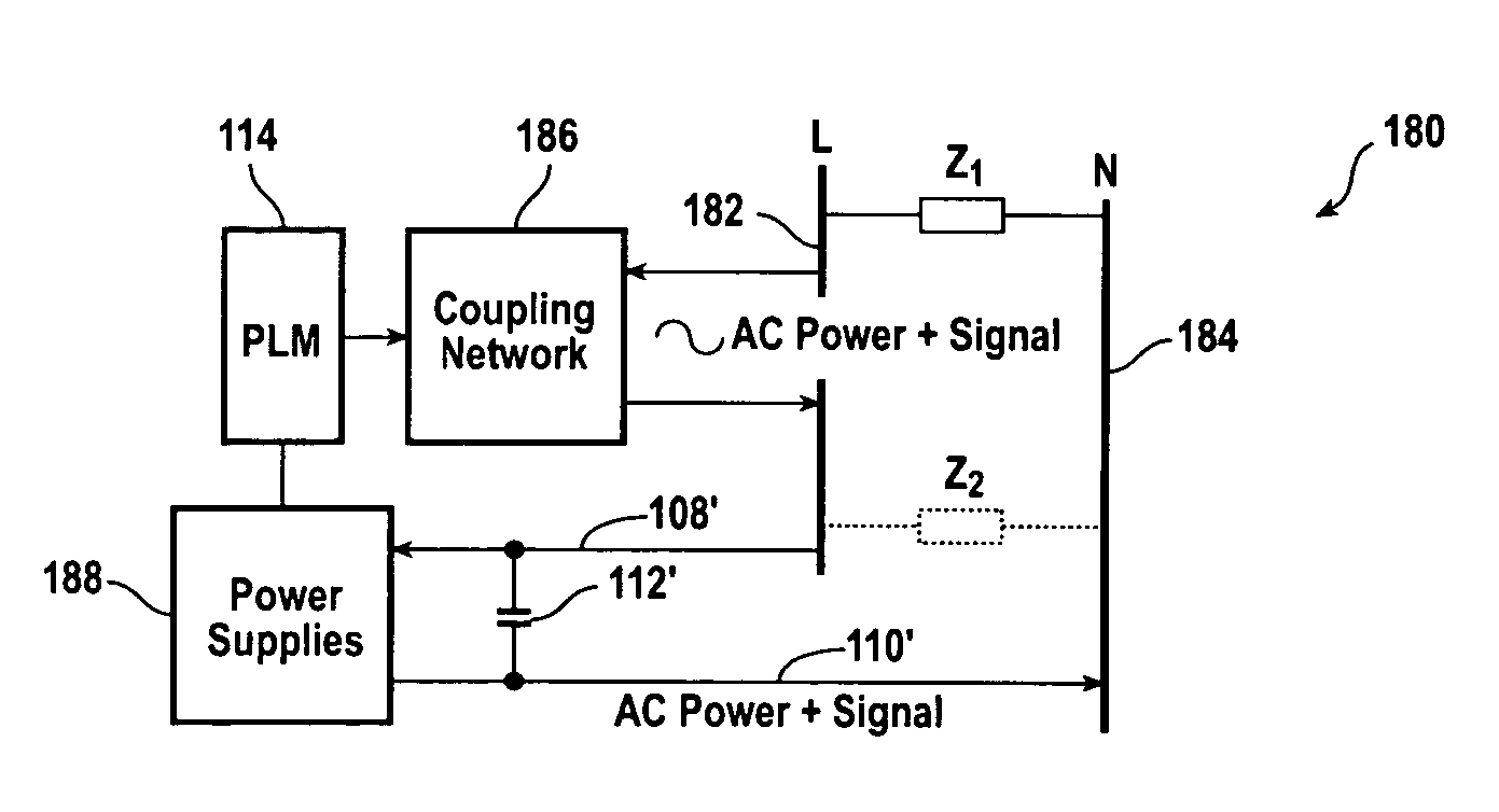 Serial signal injection using capacitive and transformer couplings for power line communications