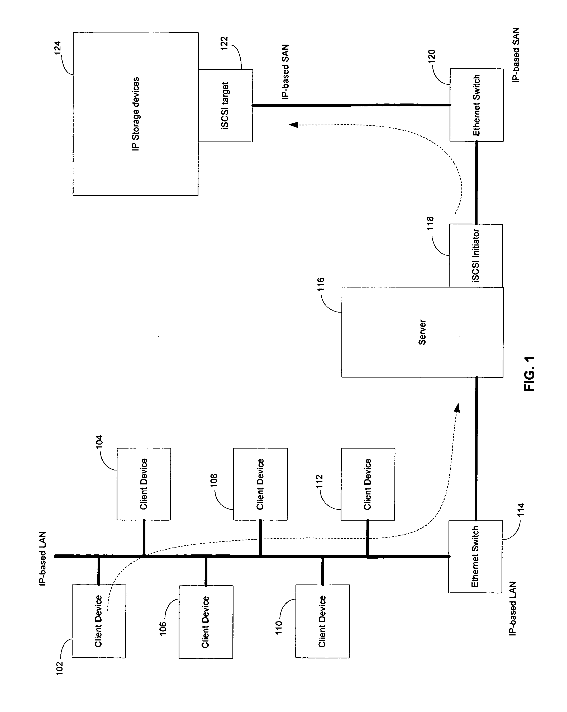Method and system for supporting read operations for iSCSI and iSCSI chimney
