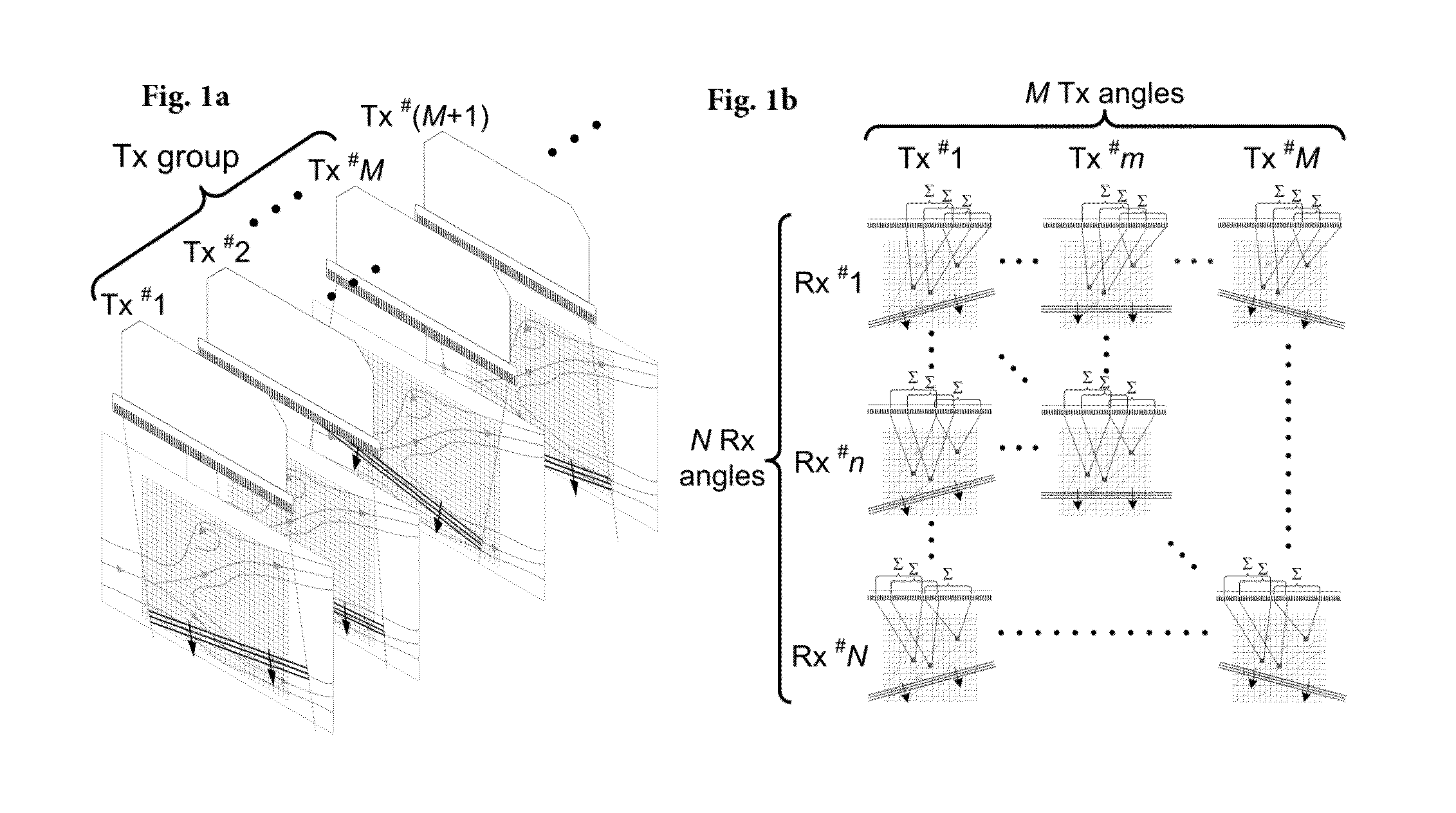 Apparatus for ultrasound flow vector imaging and methods thereof