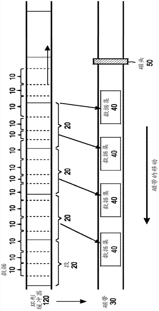 Tape storage system including a plurality of tape recording devices