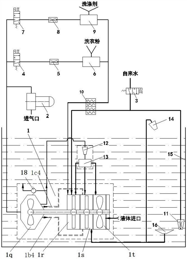 Washing and disinfecting method and washing and disinfecting device for heating air current containing detergent or washing powder and preparing air current into foam flow