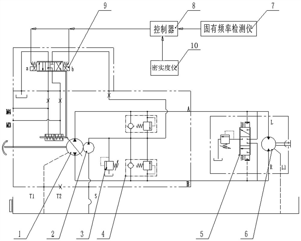 Control method for improving compaction efficiency of road roller and vibration system thereof