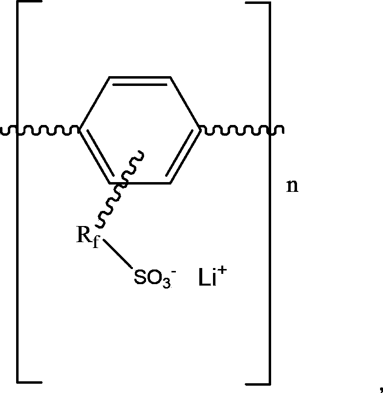 Binder used for lithium ion battery anode, lithium ion battery anode using the same and preparation method thereof