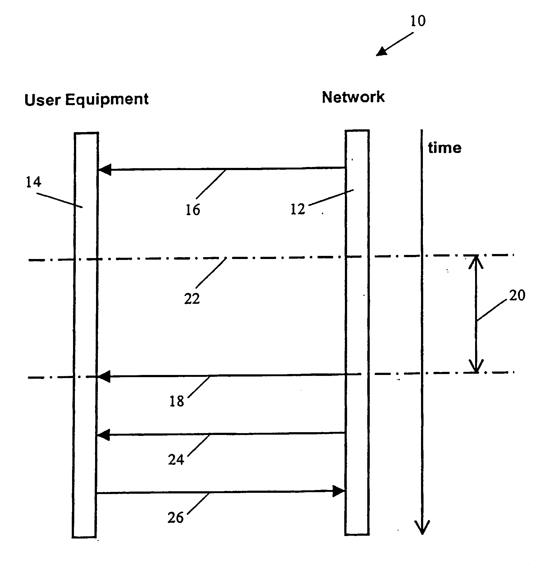 Mobile radio communications device and related method of operation and communications system