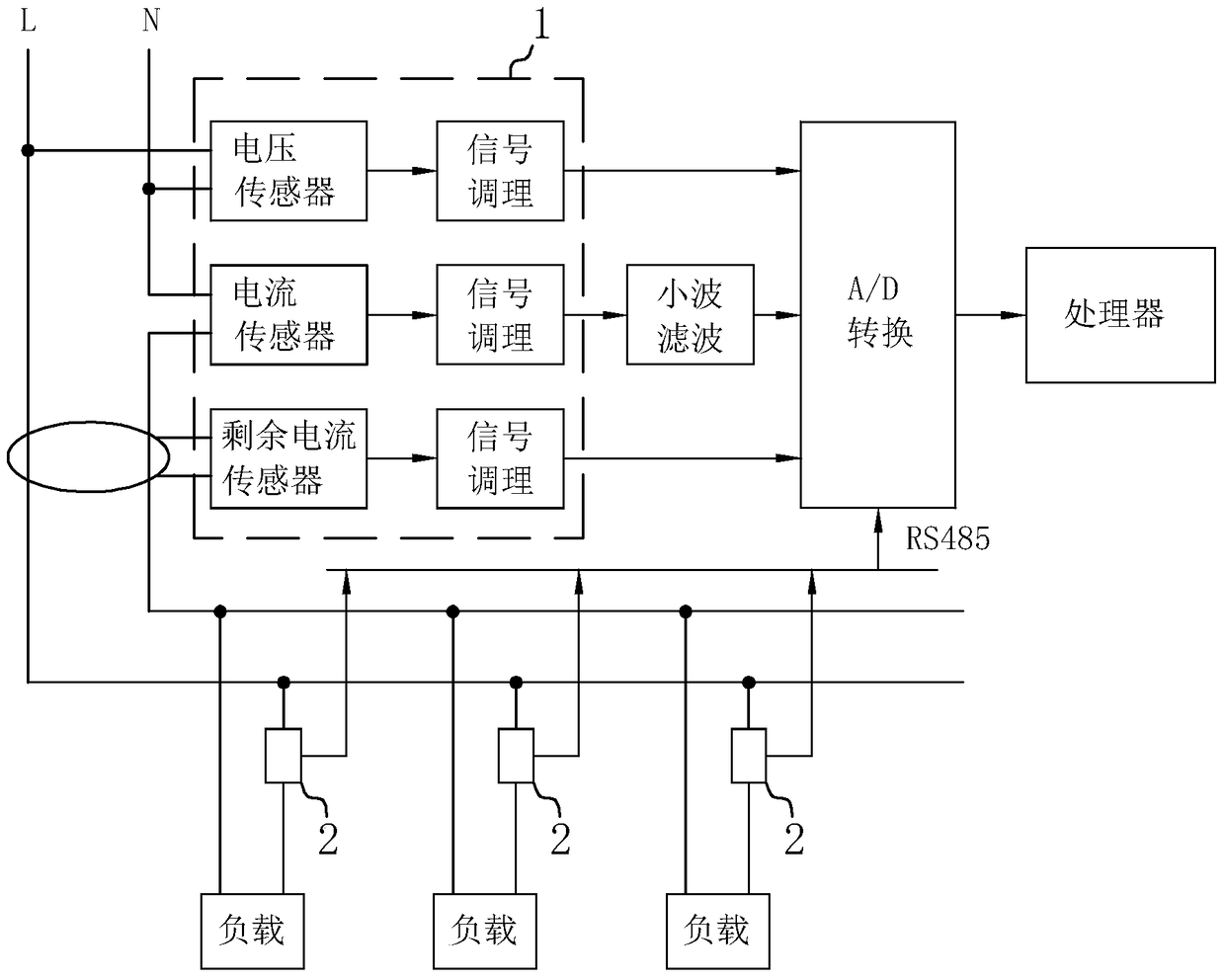 Electrical fire cause analysis system and method