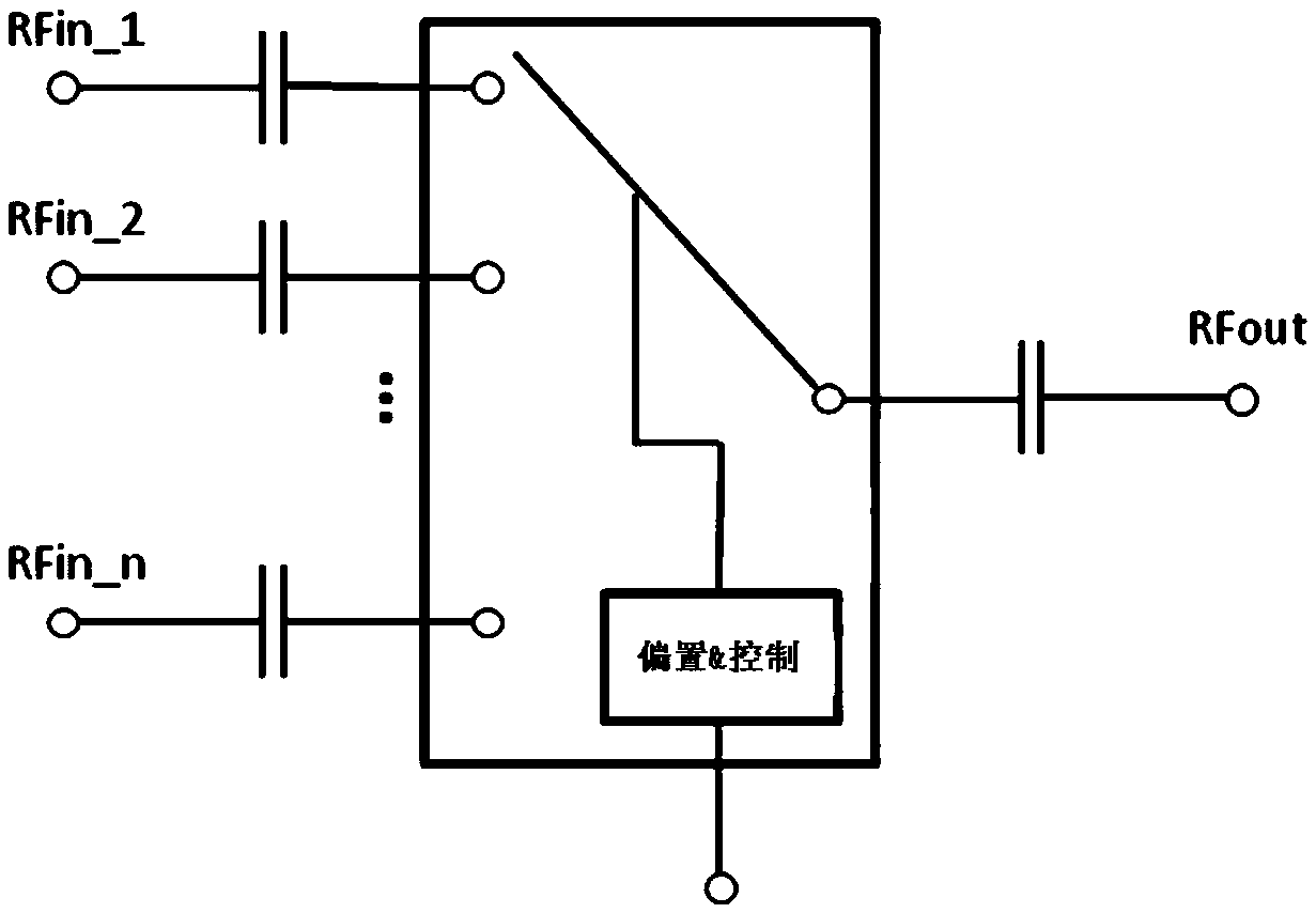 Multipath switching circuit, chip and communication terminal