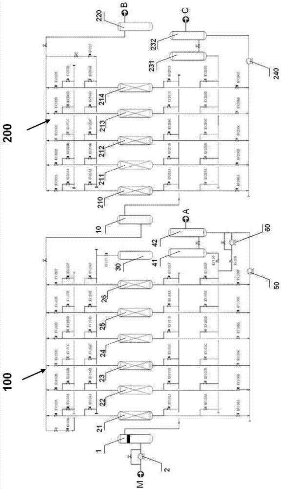 Device and process for separating and recycling non-methane total hydrocarbons and hydrogen gas from refinery dry gas