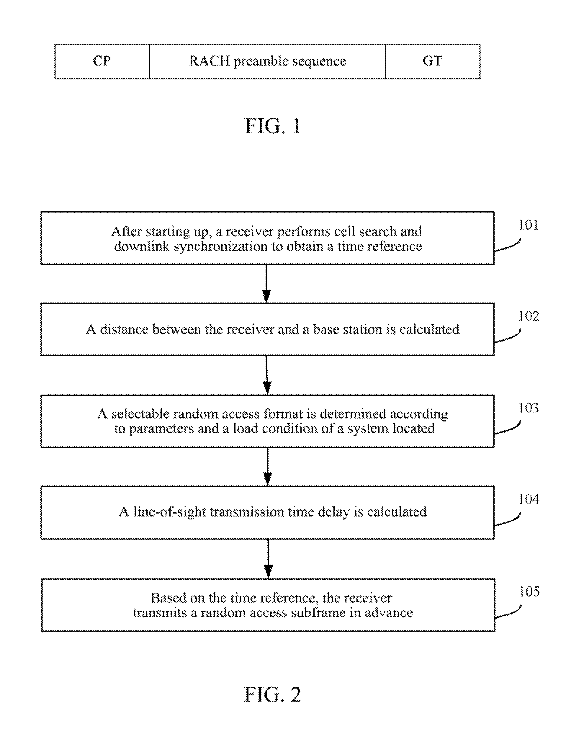 Random access method and receiver