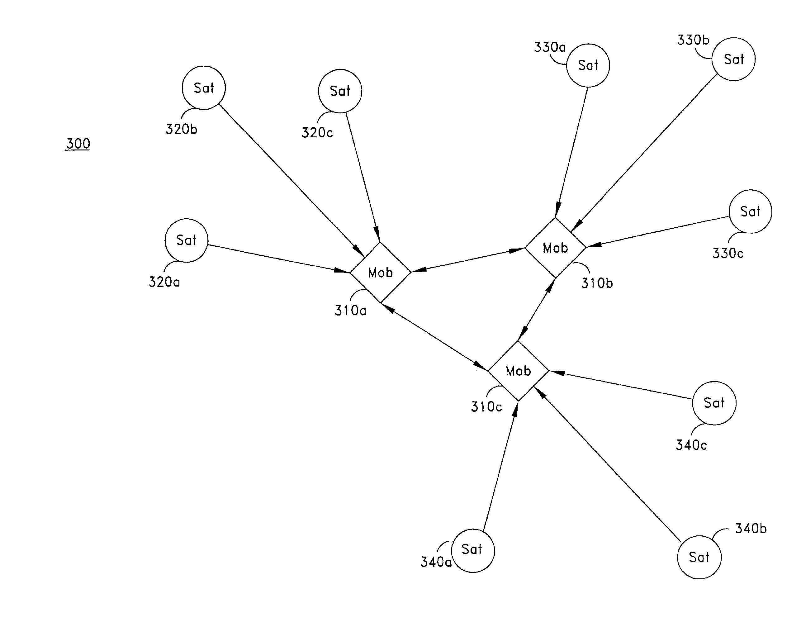 Apparatus and method of position determination using shared information