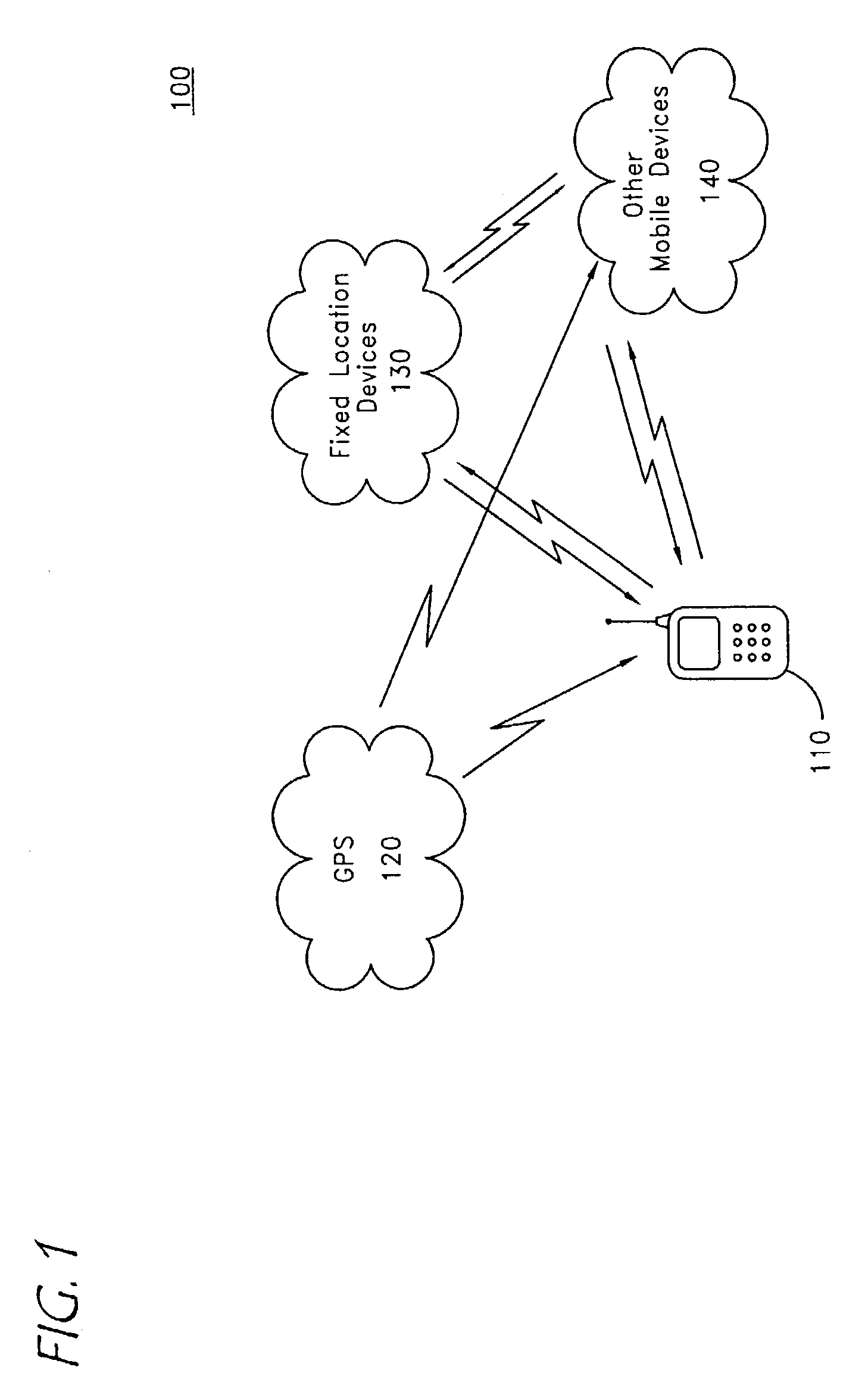 Apparatus and method of position determination using shared information