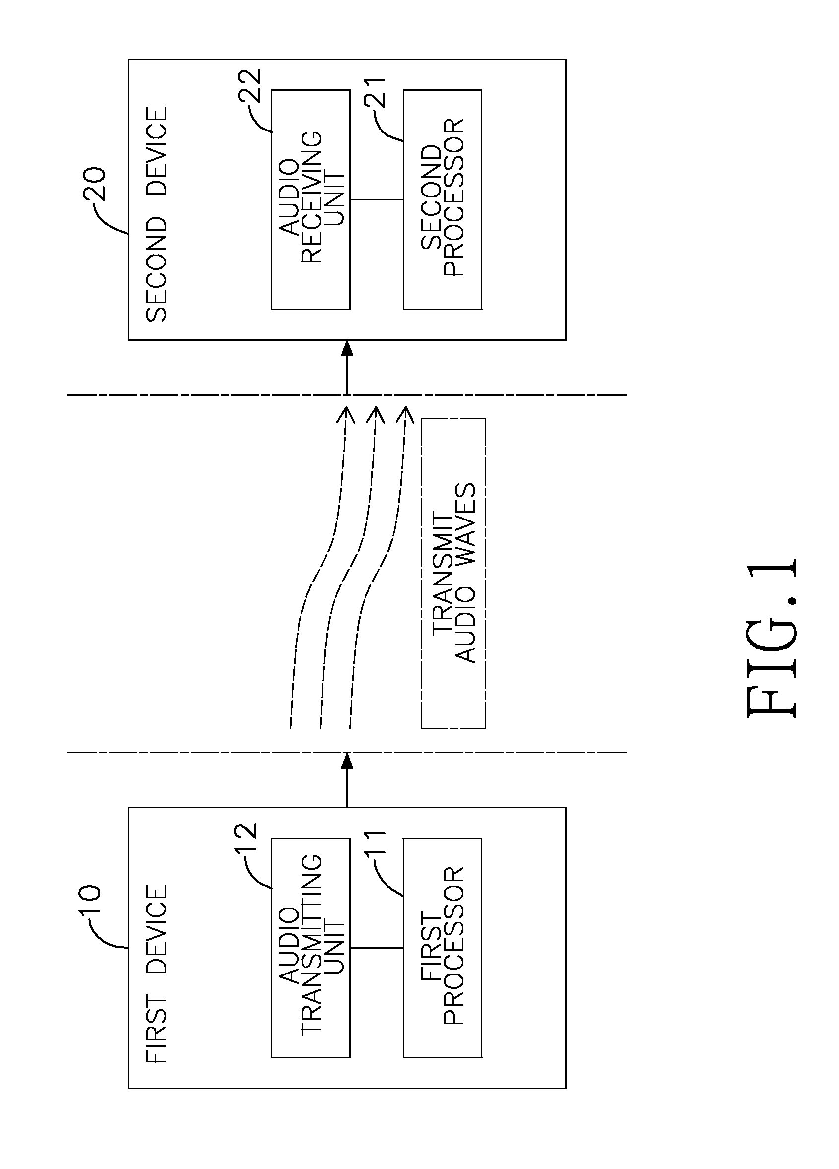 Audio signal transmission system with enhanced audio signal recognition and data processing method for the same
