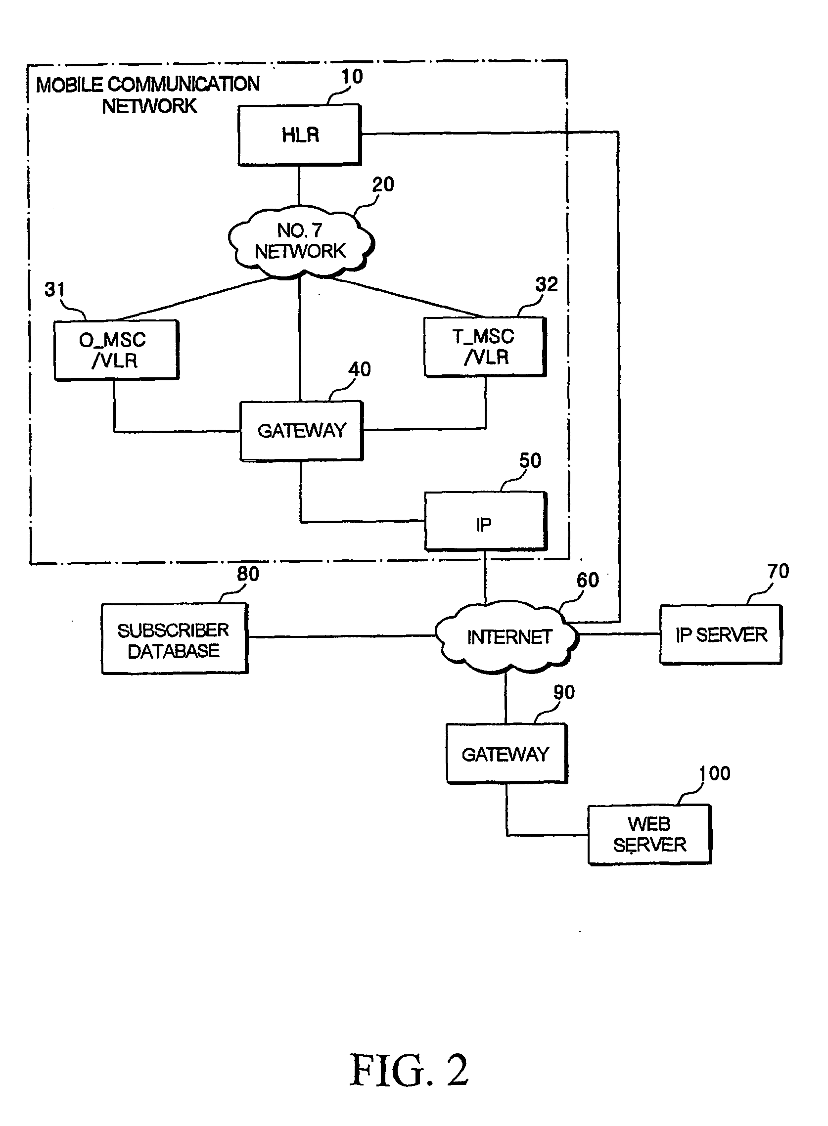 Method and apparatus for managing presenting and changing ring-back sounds in subscriber-based ring-back sound service