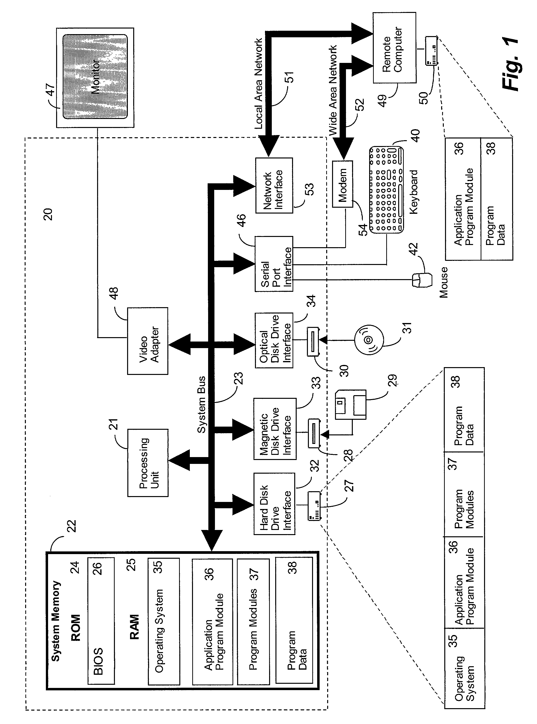 Method and system for applying input mode bias