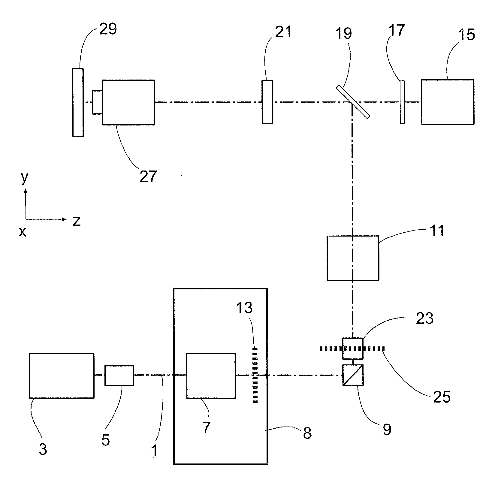 Method and configuration for the optical detection of an illuminated specimen