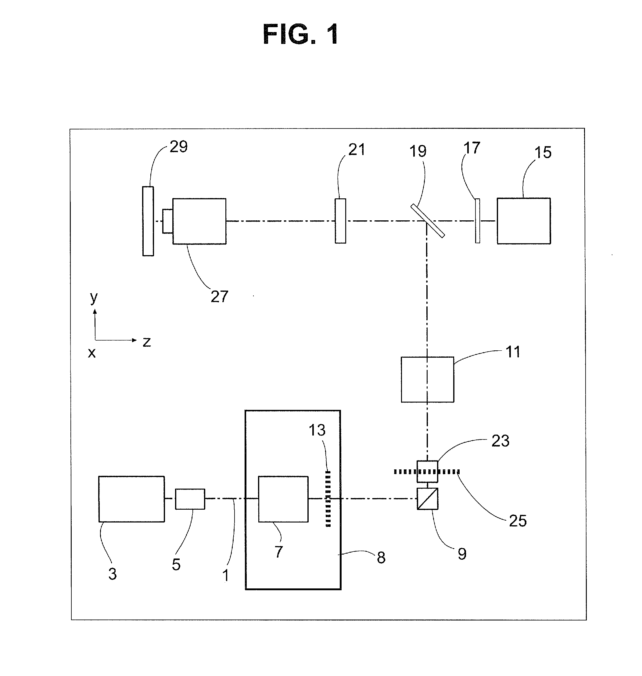Method and configuration for the optical detection of an illuminated specimen