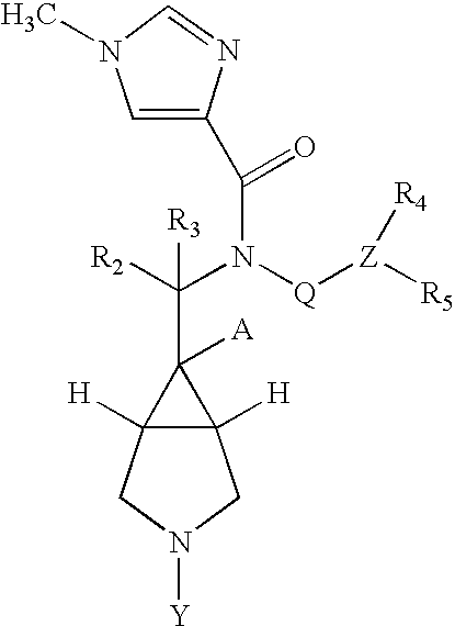 Bicyclic [3.1.0.] heteroaryl amides as type 1 glycine transport inhibitors