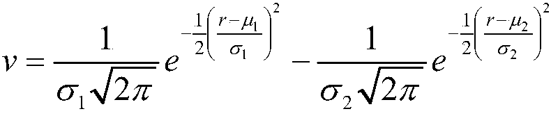 Piston pose estimation method based on improved CVFH and CRH features