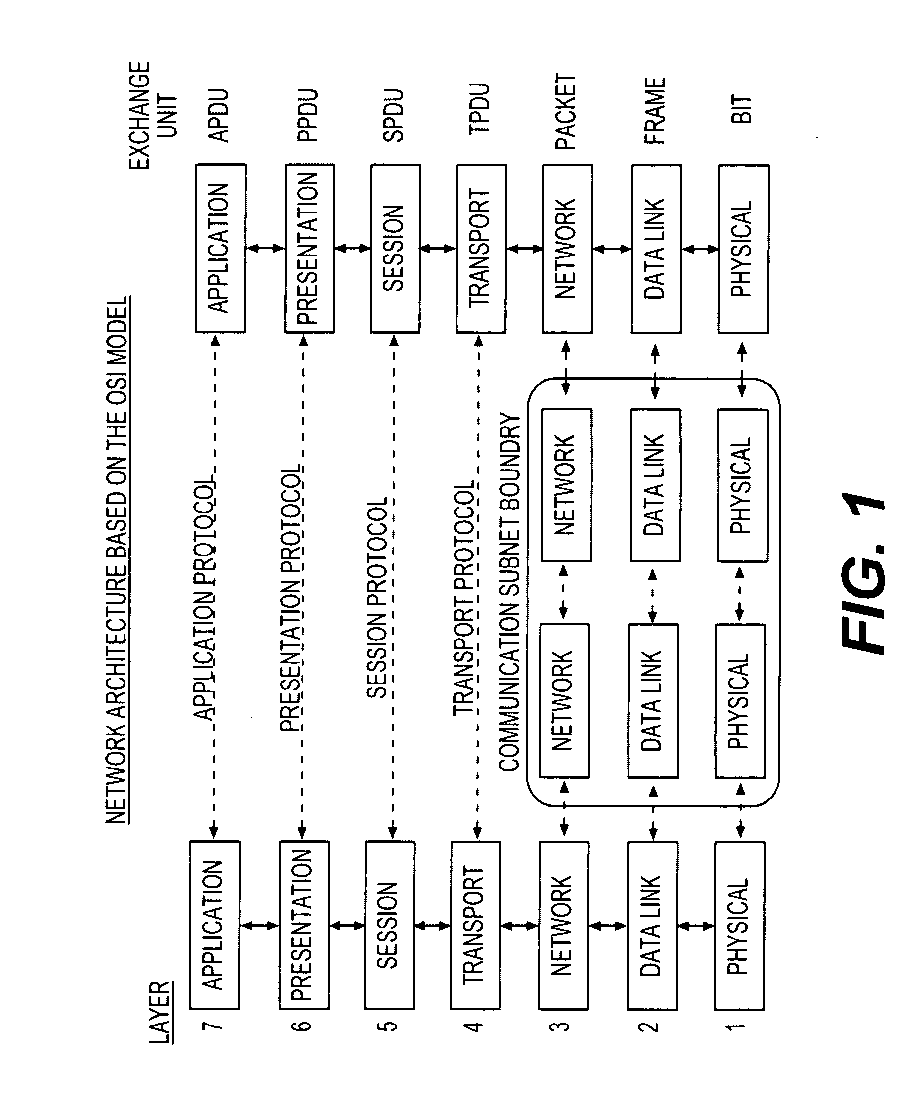 Real time clock distribution and recovery