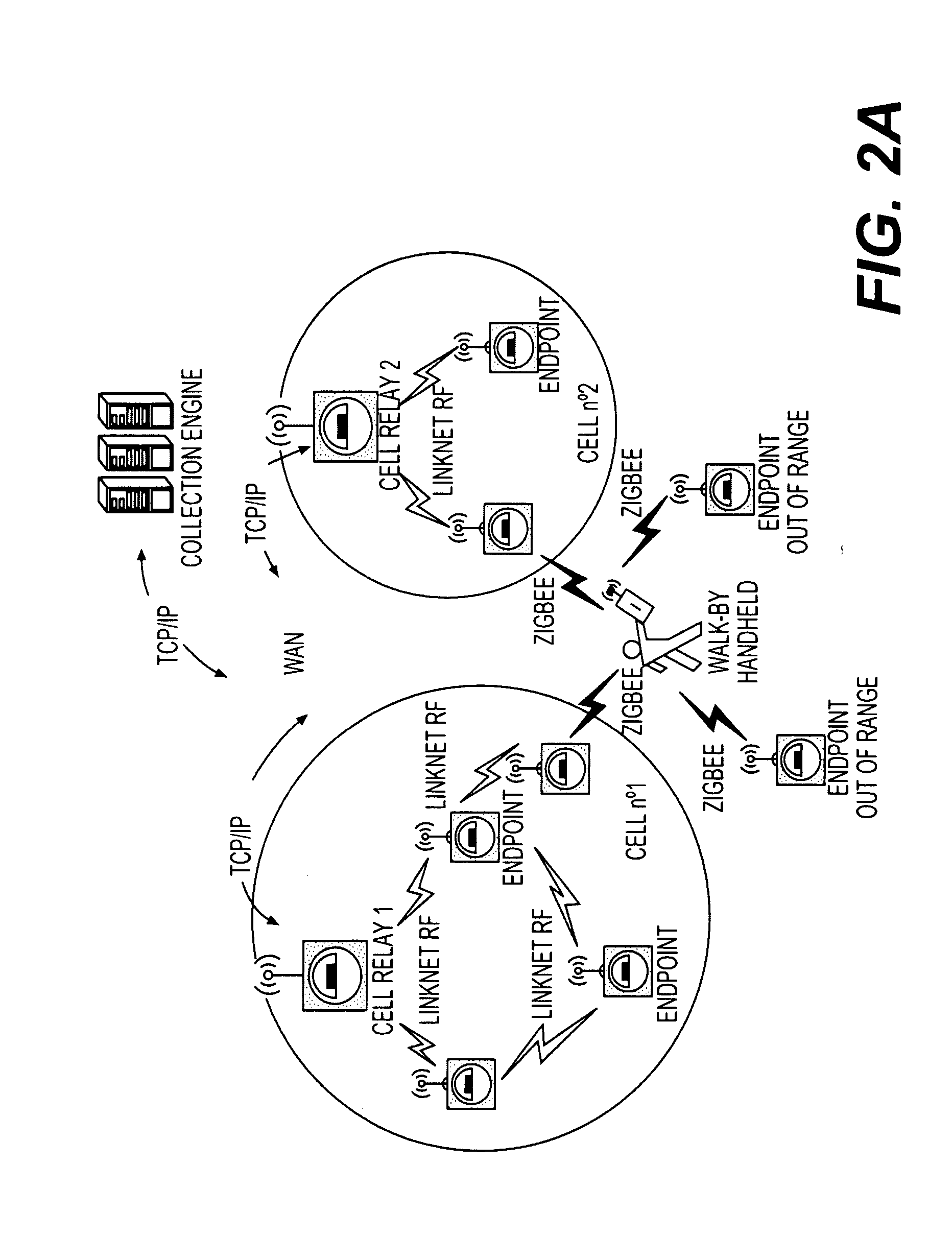 Real time clock distribution and recovery