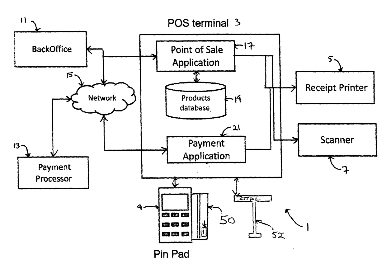 Generation and delivery of digital receipts based on user preferences and transaction related data