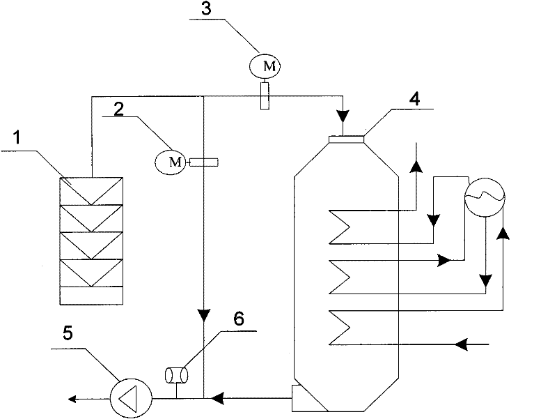 Cement production line material drying temperature control method and device adopting waste heat power generation