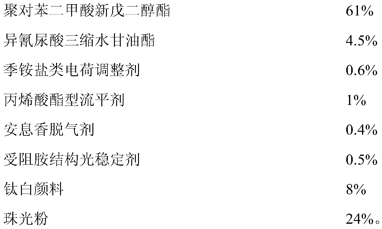 Pearlescent powder composite powder coating and preparation method thereof