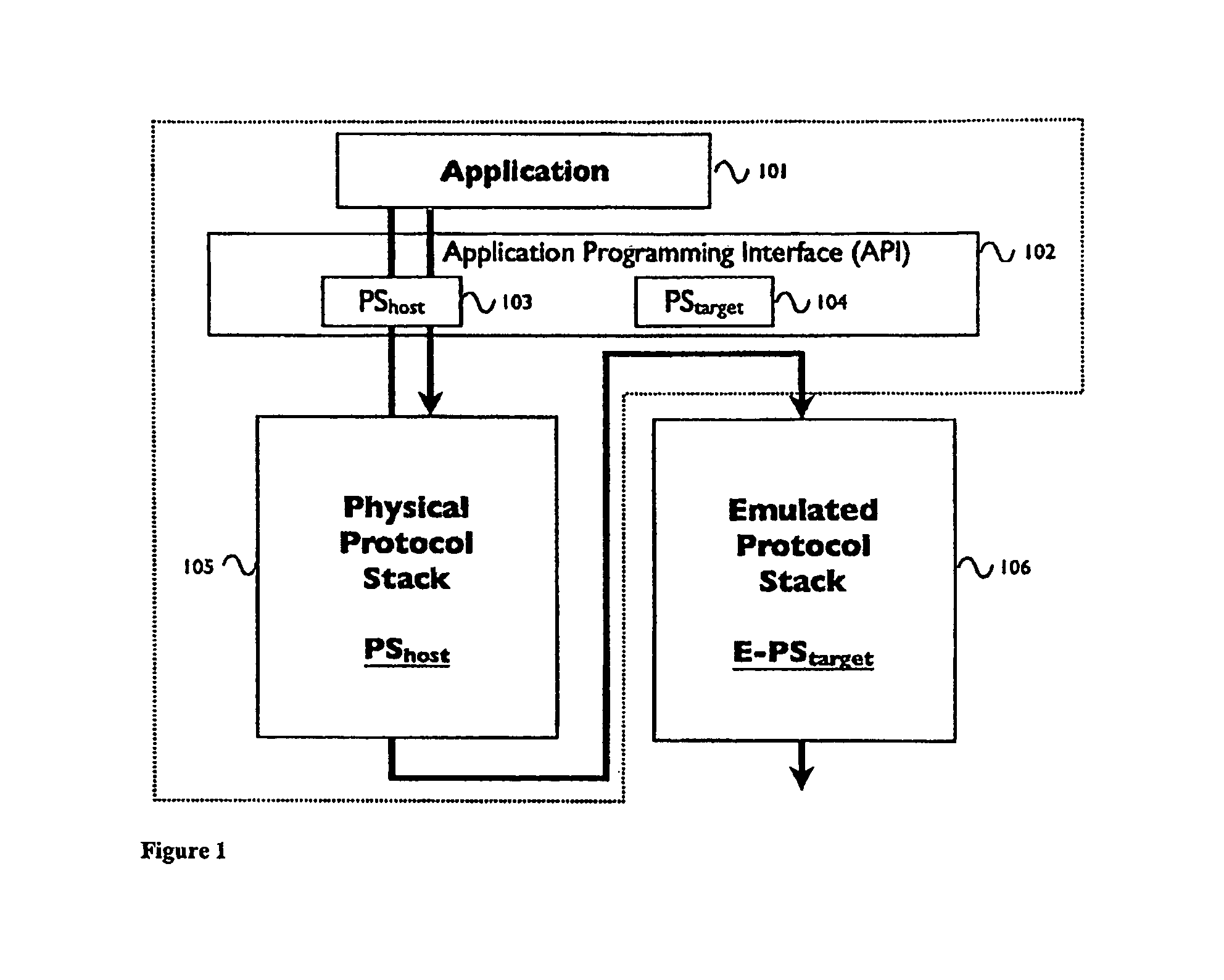 System and method for virtualization of networking system software via emulation