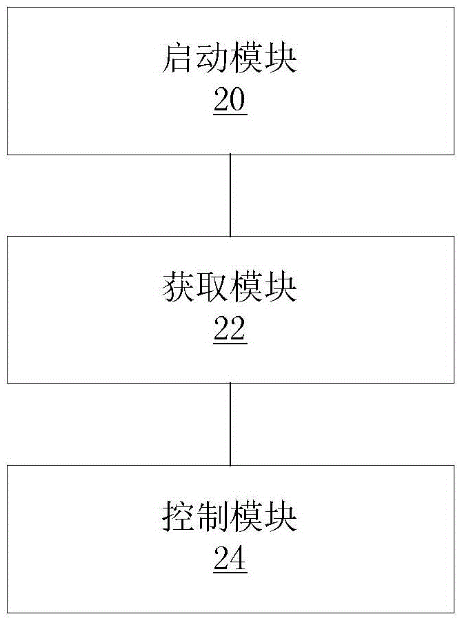 Cooking treatment method and device for cooking equipment
