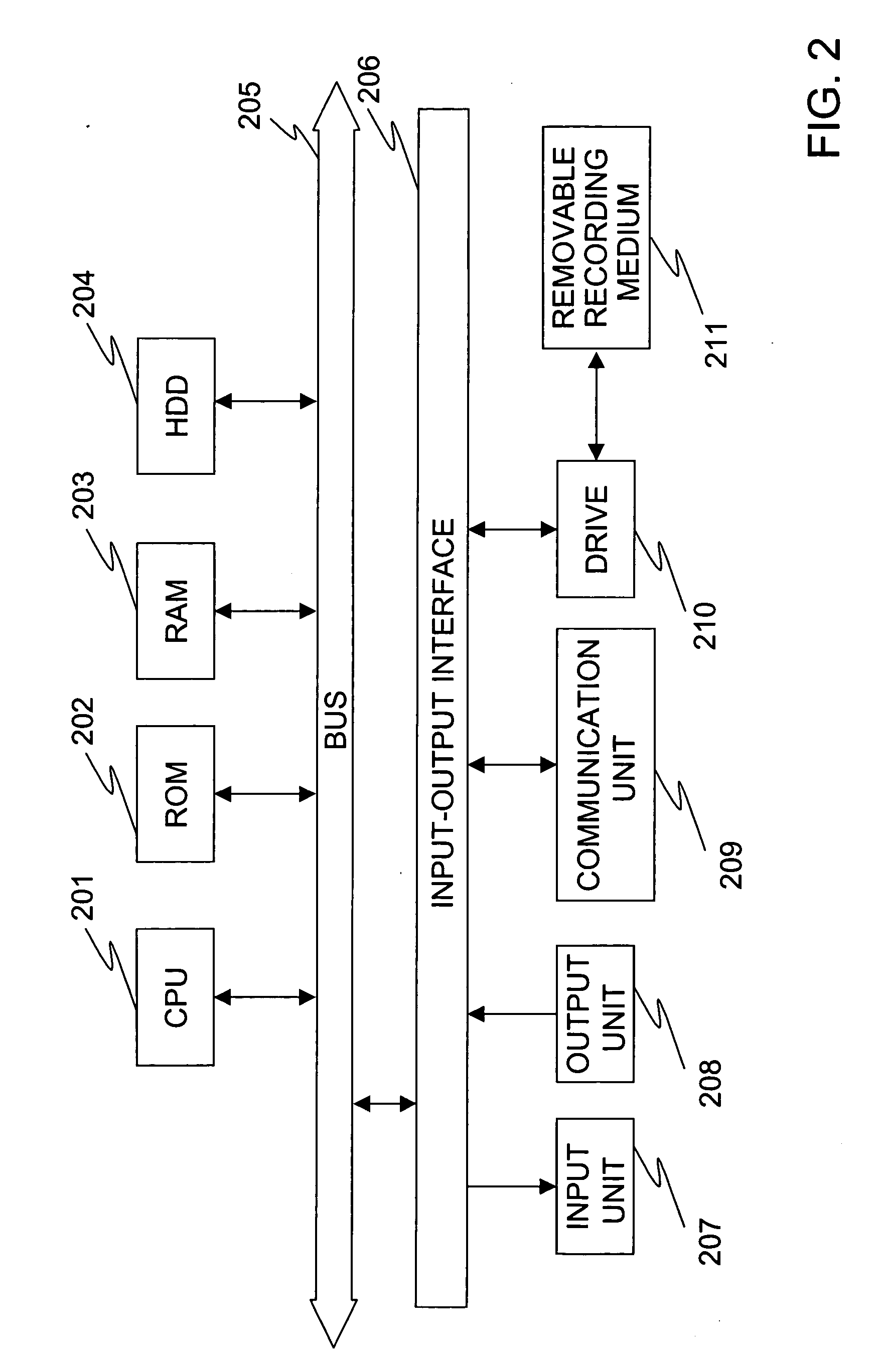 Information processing apparatus and content information processing method