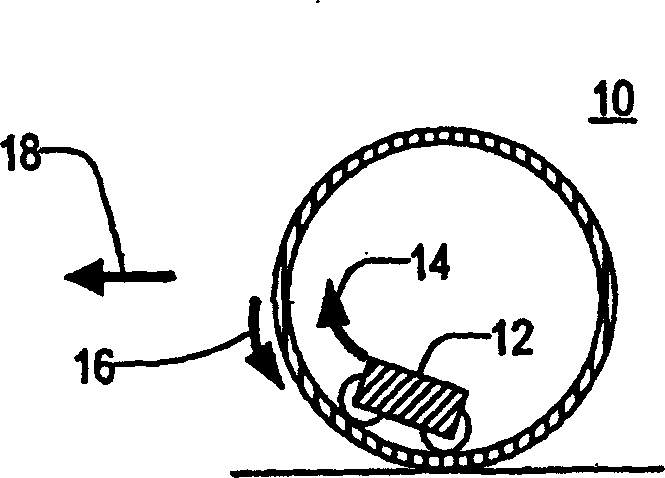 Sobile roly-poly-type apparatus and method