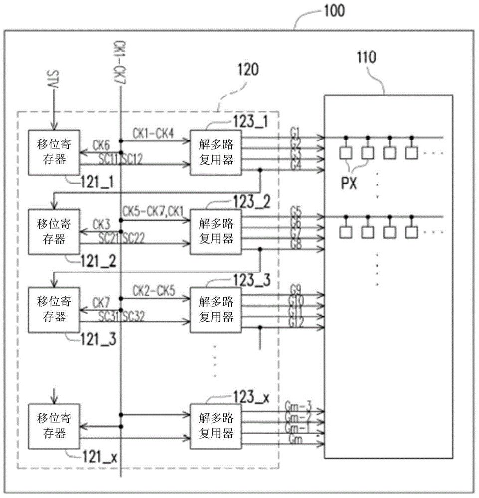 Display panel