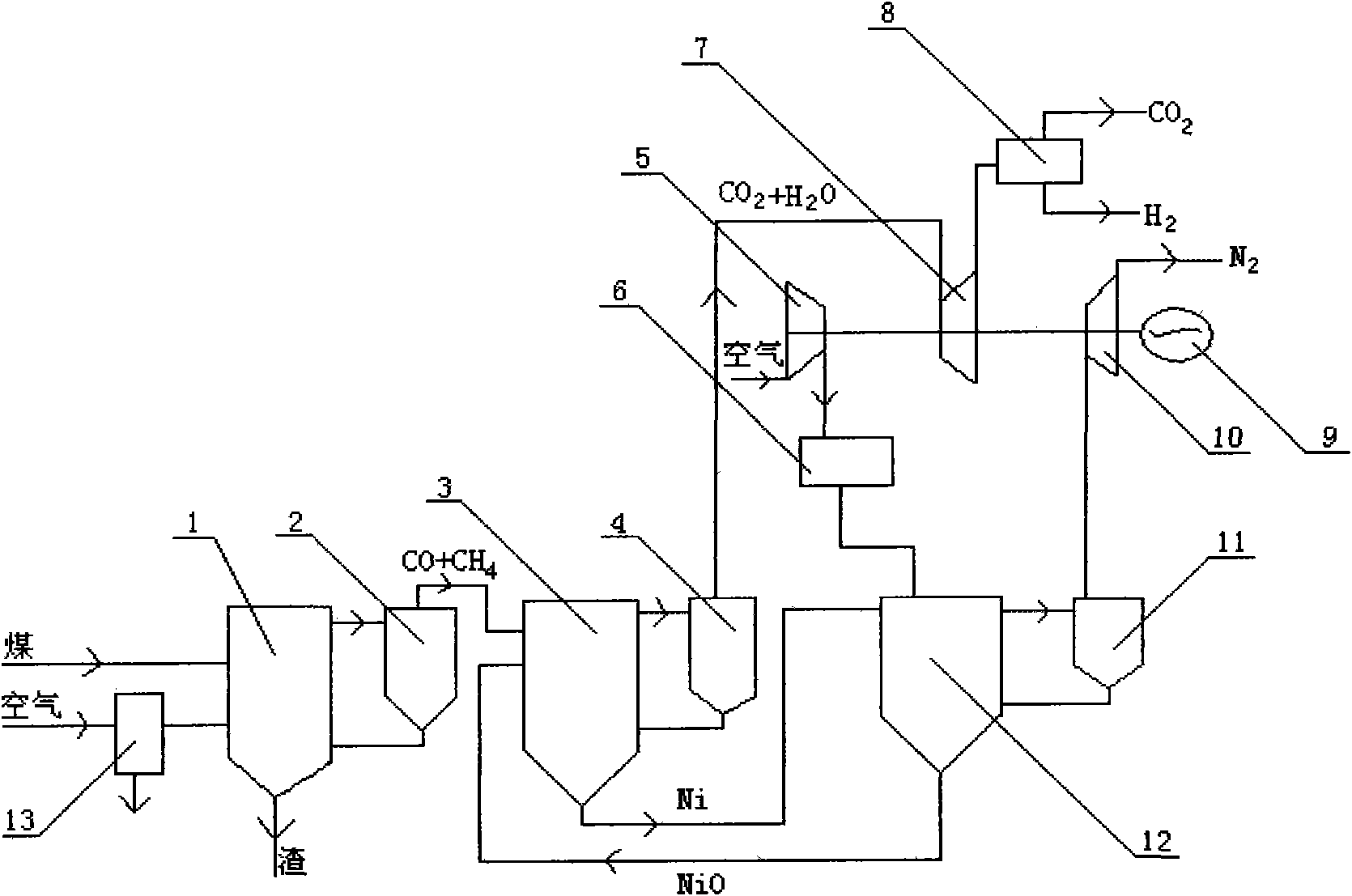 Coal chemical chain combustion generating process and device