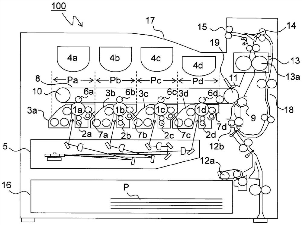 Image carrier unit and image forming device with image carrier unit