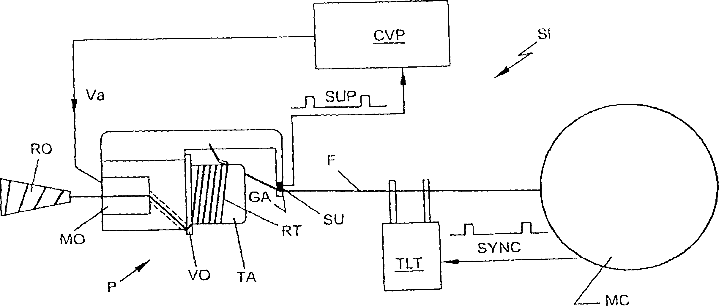 Method and apparatus specially adapted for measuring weft yarn in circular loom