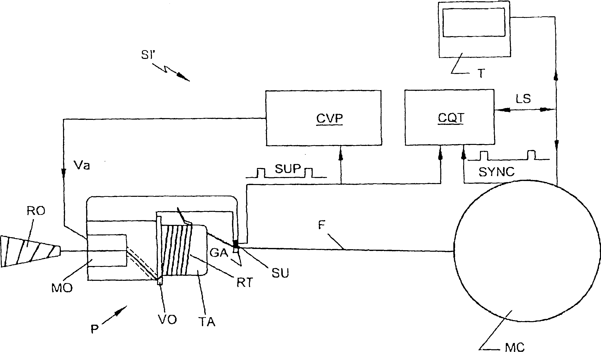 Method and apparatus specially adapted for measuring weft yarn in circular loom