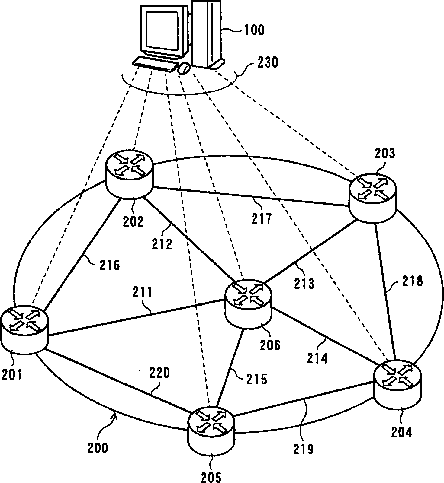 Network controlling apparatus and path controlling method therein