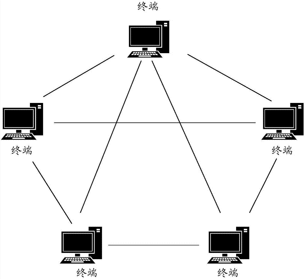 Information transmitting method, processing method and device