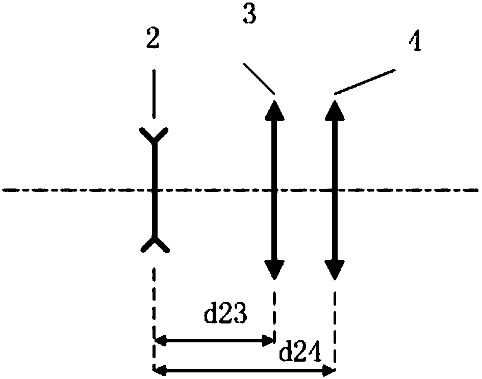 Optical collimation beam-expanding system