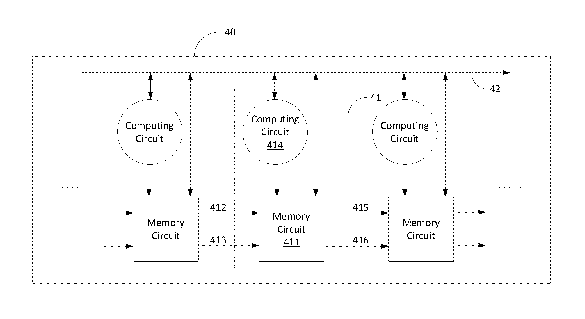 Computing architecture for operating on sequential data
