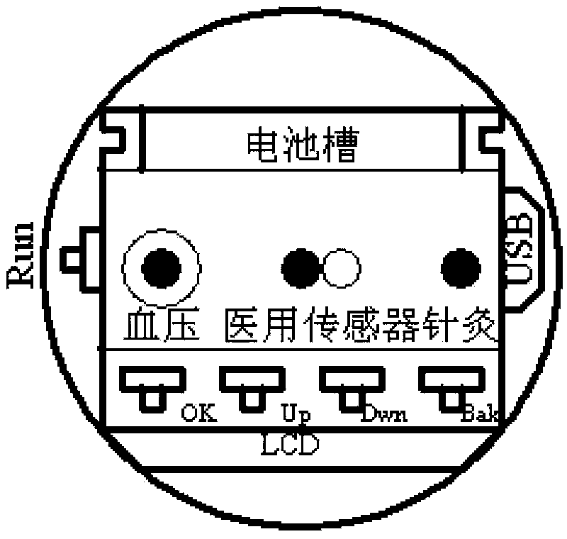 Medical healthcare system capable of integrating blood pressure measurement and negative pressure therapy