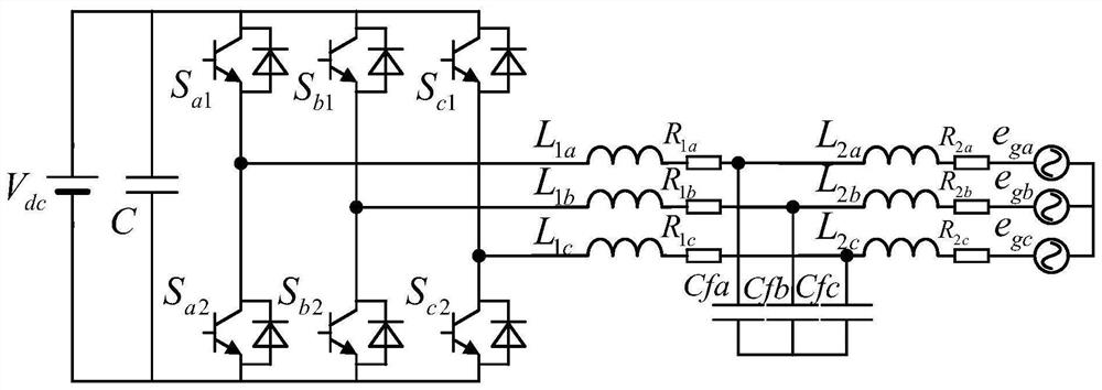 Photovoltaic grid-connected inverter resonance suppression method based on model predictive control