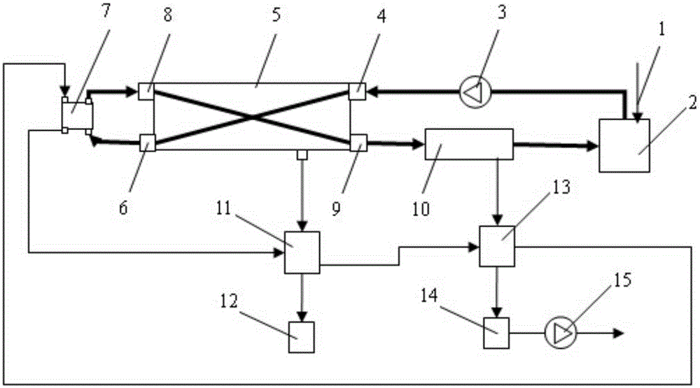 Decompression combined air-gap membrane distillation method and device thereof