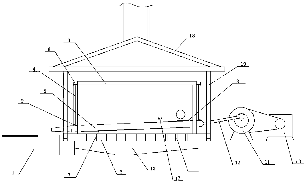 Swinging filtering-separating screen for screening resin