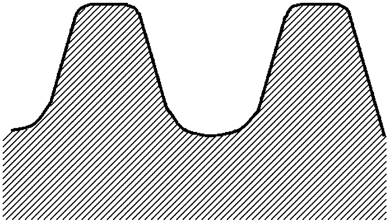 Equipment for producing glass fiber reinforced nylon material