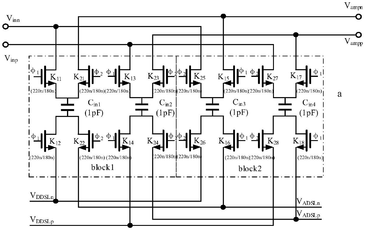 Low-noise high-input impedance amplifier applied to wearable dry electrode electrocardio monitoring